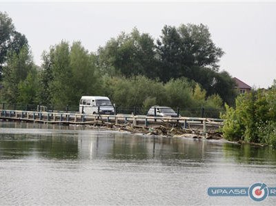 Оперативная информация по уровню воды в реке Урал на 21 августа
